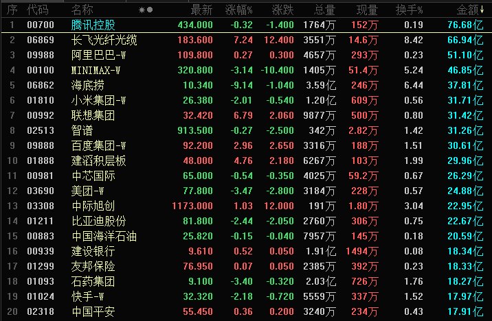 晚报丨伊朗称打击了2艘美军舰和8艘油轮；贝森特神...