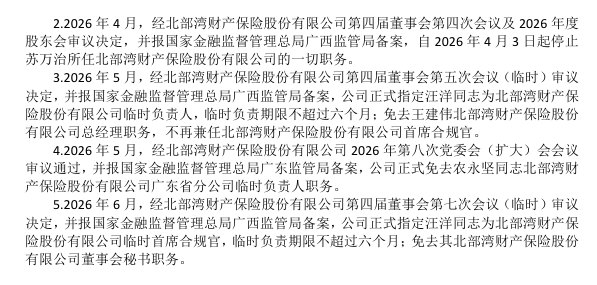 北部湾财险因发展规划不合理等七项问题收监管函，两笔股权转让待监管核准