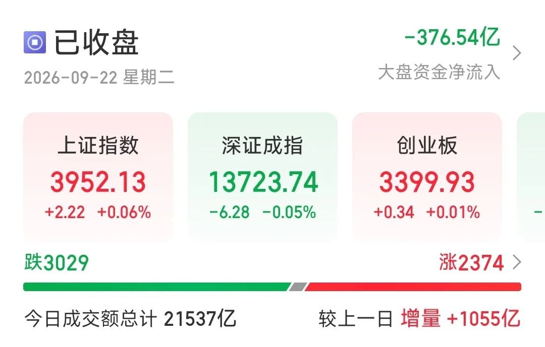 又现“肉签”！今天A股，玩“变脸”